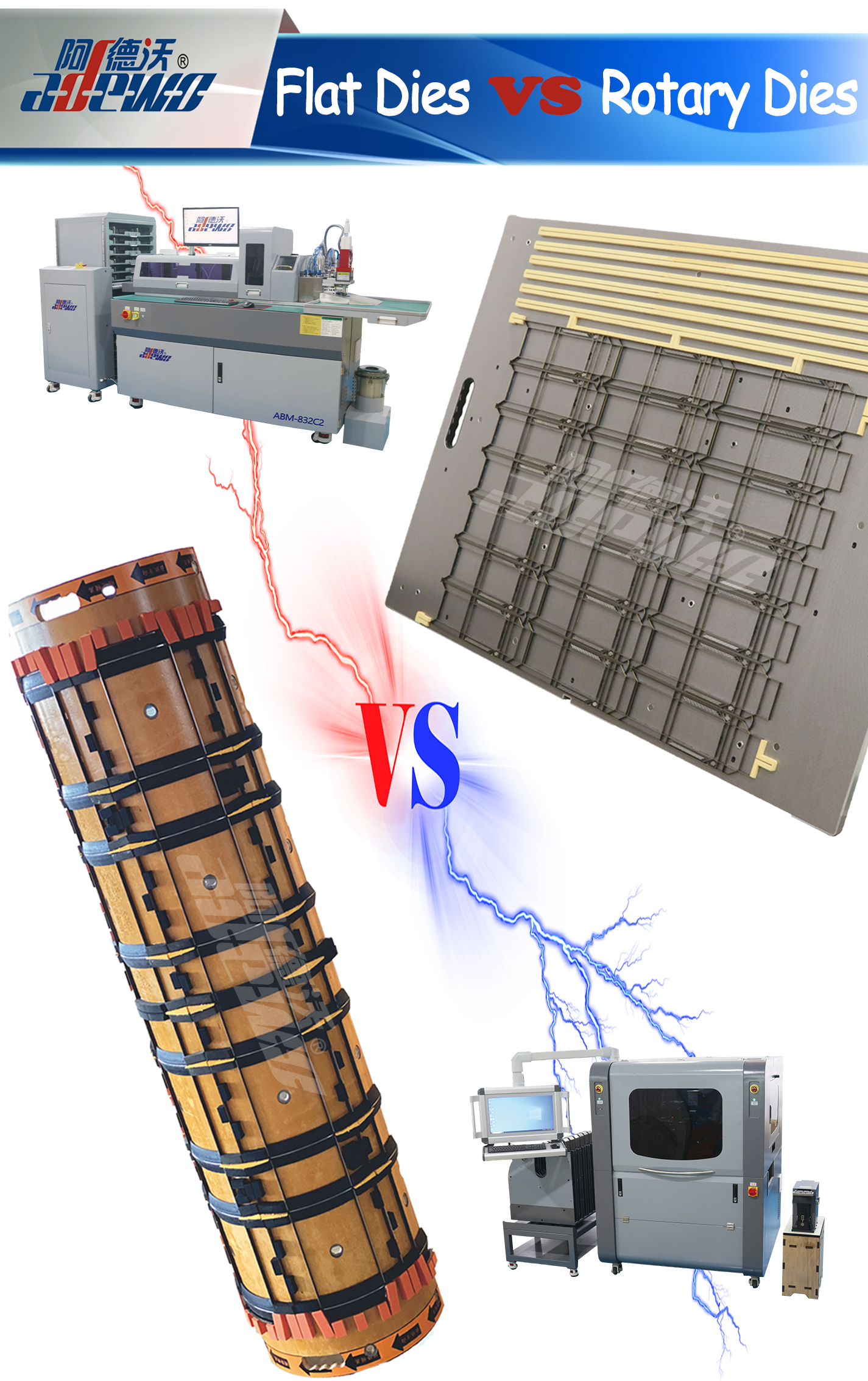 Matryce obrotowe vs matryce płaskie