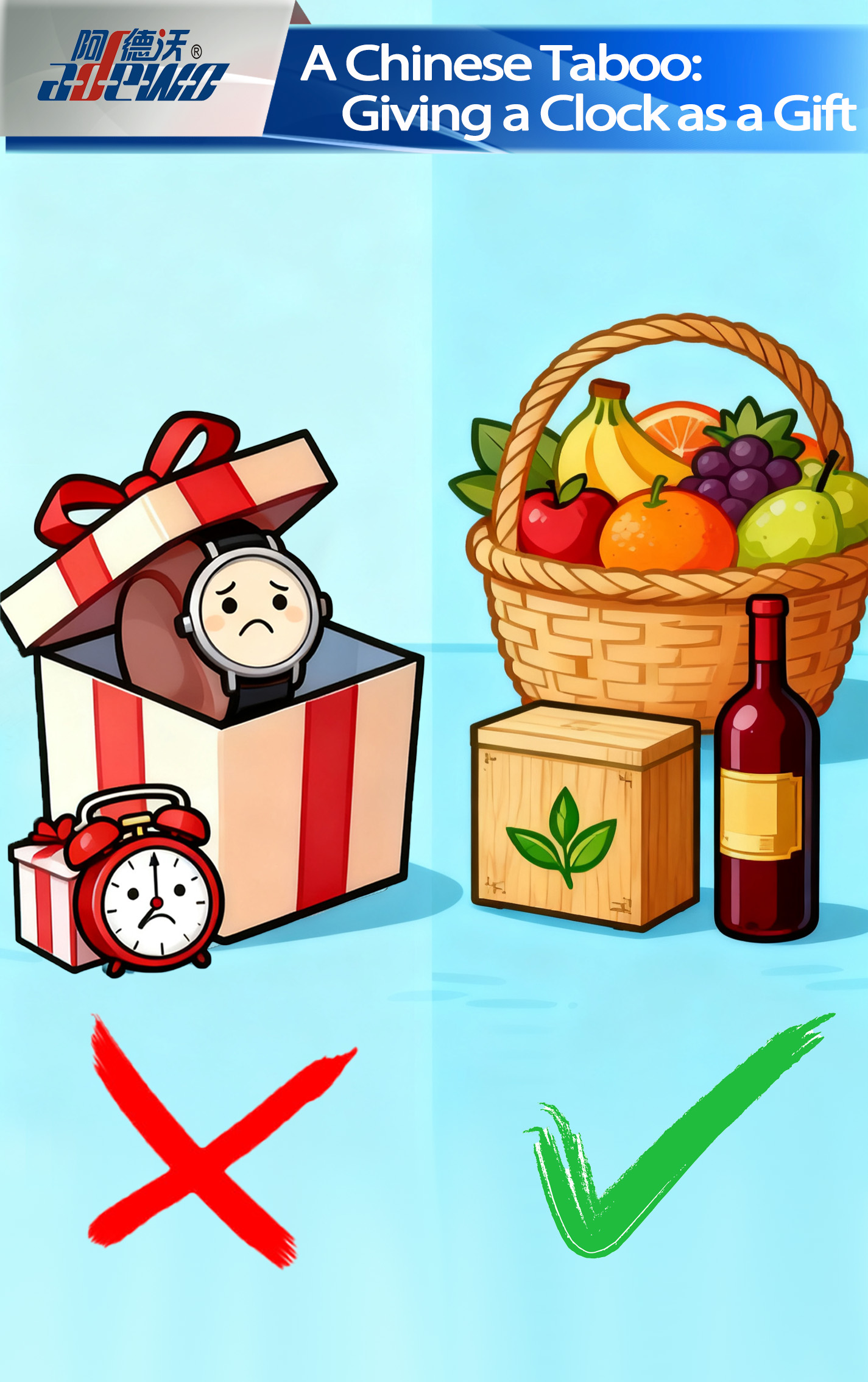 Chińskie tabu: dawanie zegara w prezencie