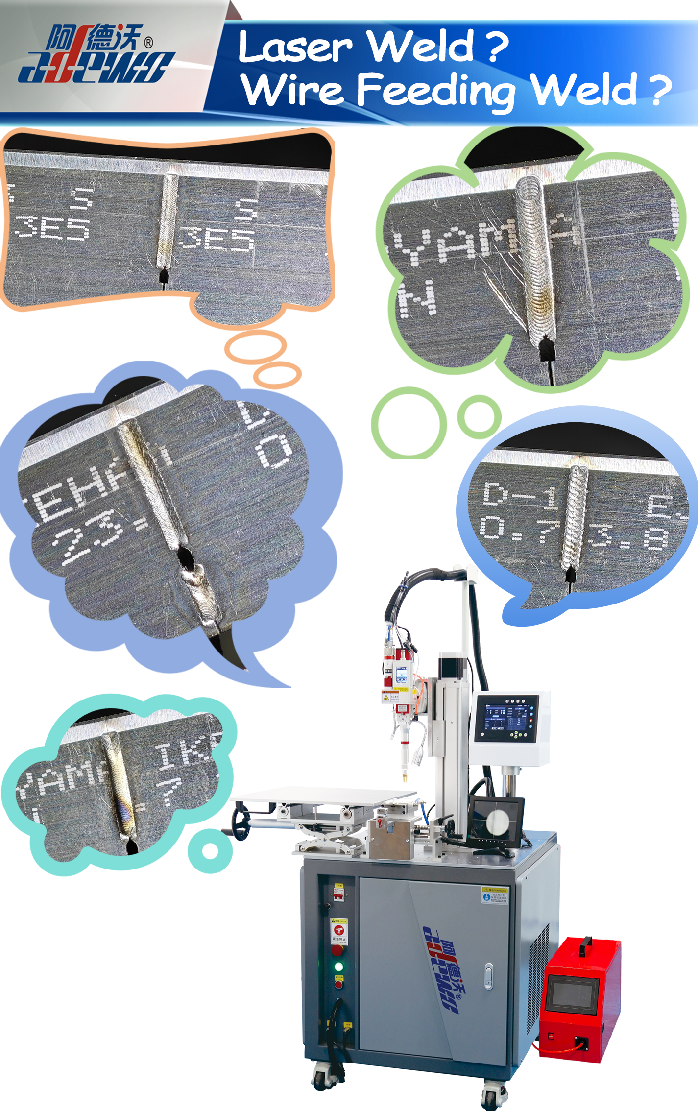 Spawanie laserowe? Spoina podająca drut?